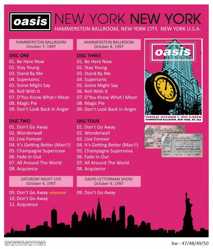 OASIS 1997 NEW YORK, NEW YORK 4CD – Music Lover Japan